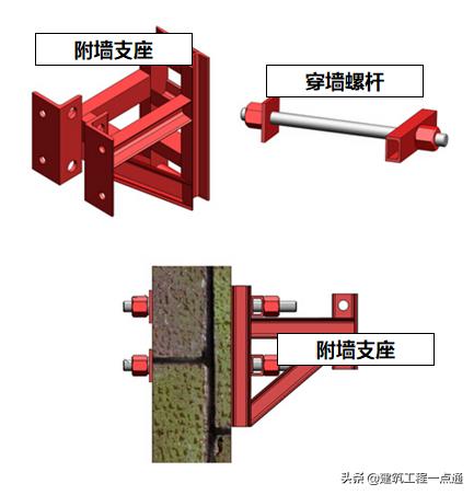 升降货梯平台如何安装_升降货梯安装步骤_货梯升降机安装